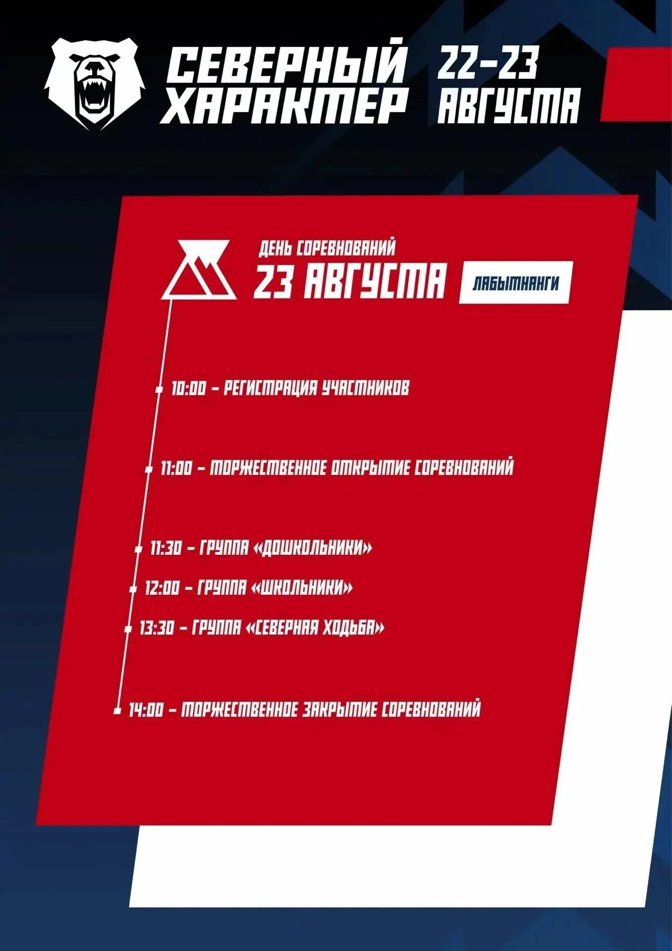 Расписание «Северного характера. Трейл»