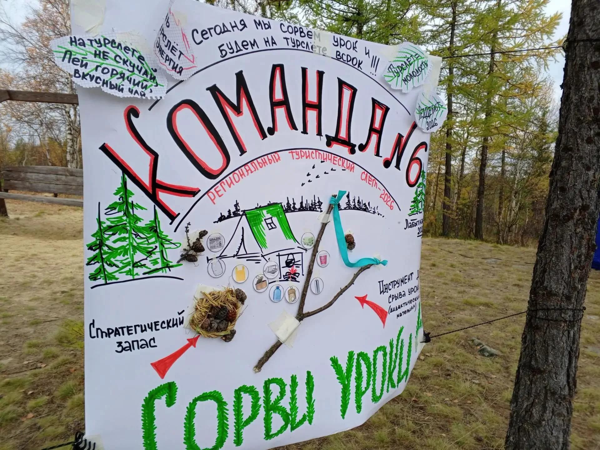Командные визитки на турслете